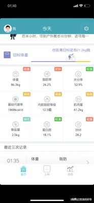 小米和华为体脂秤到底哪个好 测评华为智能体脂秤(1)
